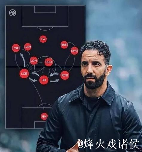 阿莫林：能接受名宿们的意见，对他们来说唯一问题是曼联没赢