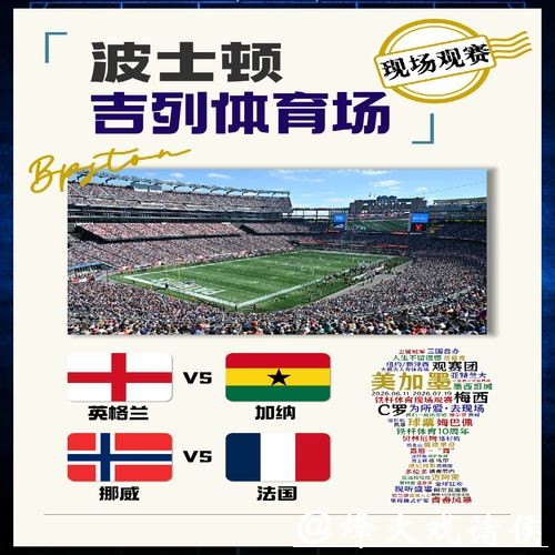 2026美加墨世界杯门票价格预测与购票指南