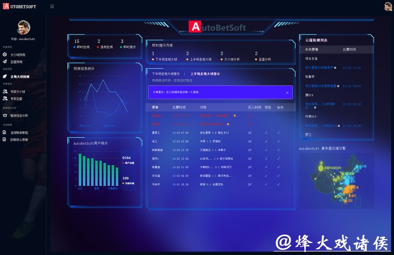 智能化世界杯比赛预测系统