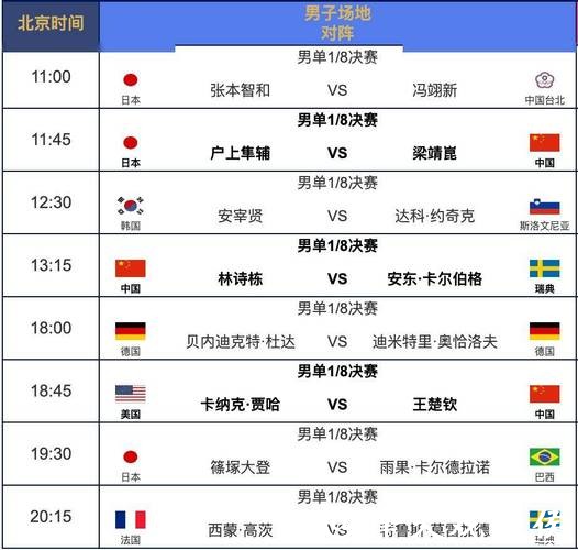 最新世界杯赛程更新指南 最新世界杯赛程更新指南