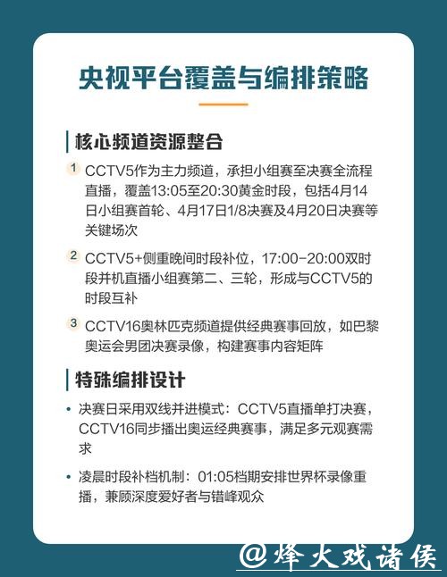 如何观看世界杯赛事直播频道指南 如何观看世界杯赛事直播频道指南