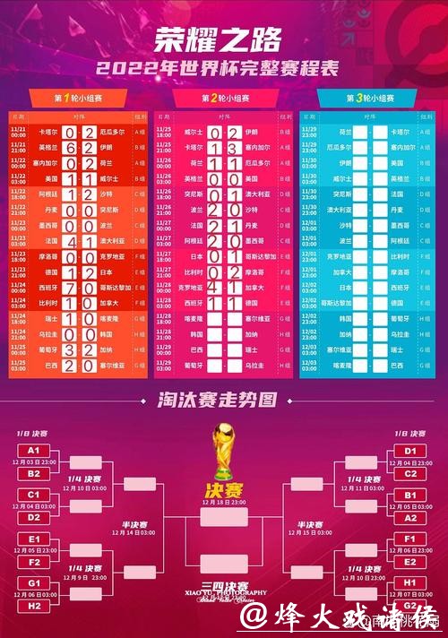 世界杯赛事时间表深度解析