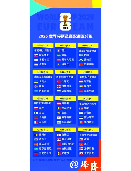 深入解析2026世界杯比赛结果预测