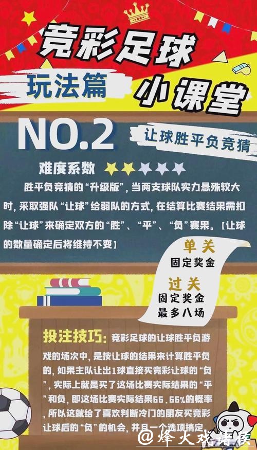 世界杯投注技巧全面分享