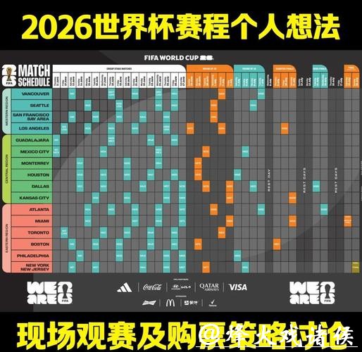 2026年国际足联世界杯赛事全面解析 2026年国际足联世界杯赛事全面解析